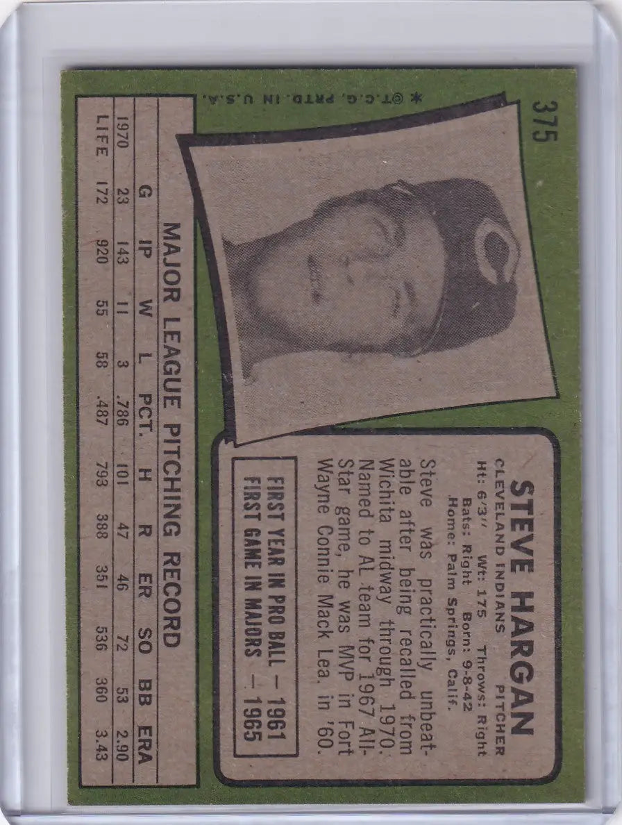 Baseball card of Steve Hargan from the Cleveland Indians by Topps Baseball