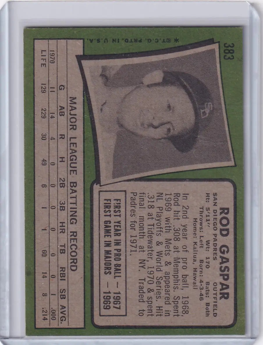 1971 Topps Baseball #383 Rod Gaspar - San Diego Padres
