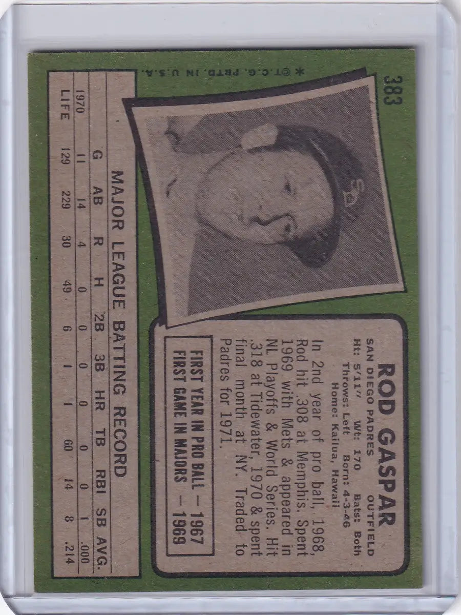 1971 Topps Baseball #383 Rod Gaspar - San Diego Padres
