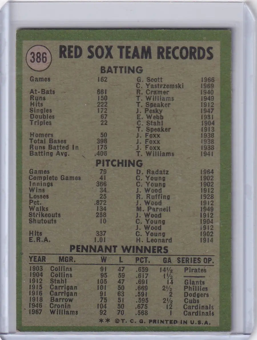 1971 Topps Baseball #386 Boston Red Sox Team