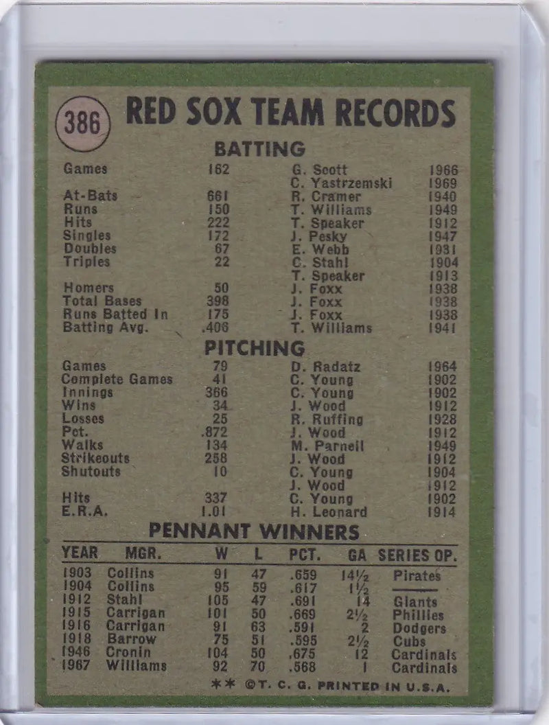 1971 Topps Baseball #386 Boston Red Sox Team