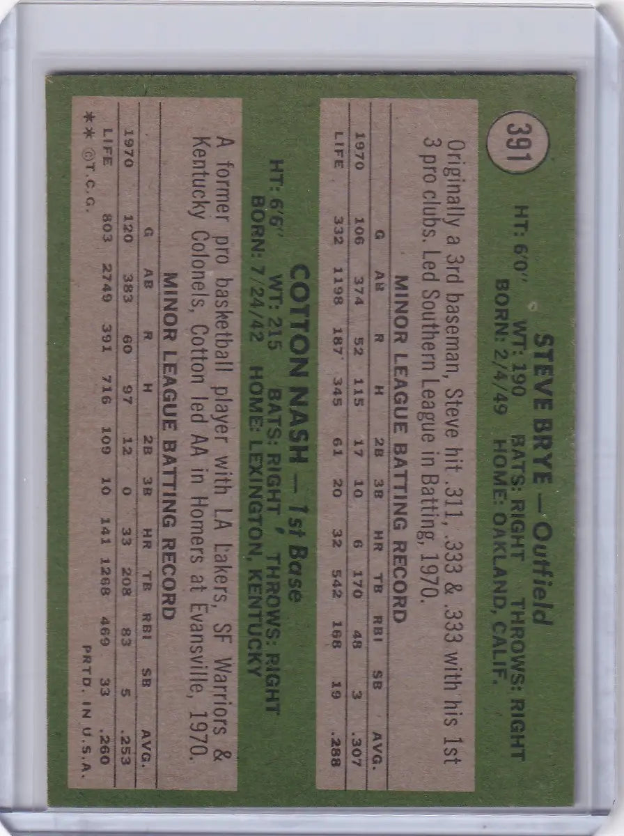 1971 Topps Baseball #391 Twins Rookies - Steve Brye / Cotton Nash RC