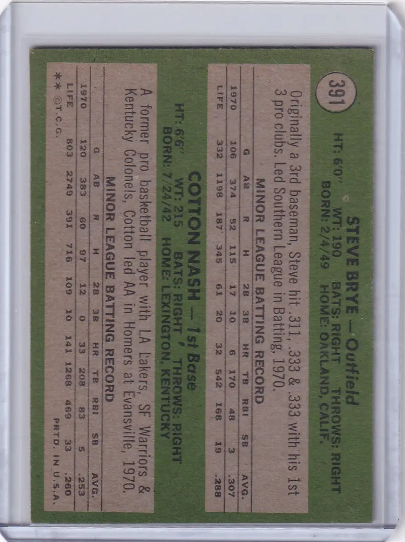 1971 Topps Baseball #391 Twins Rookies - Steve Brye / Cotton Nash RC