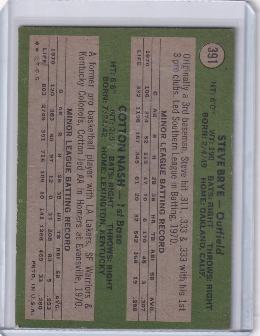 1971 Topps Baseball #391 Twins Rookies - Steve Brye / Cotton Nash RC