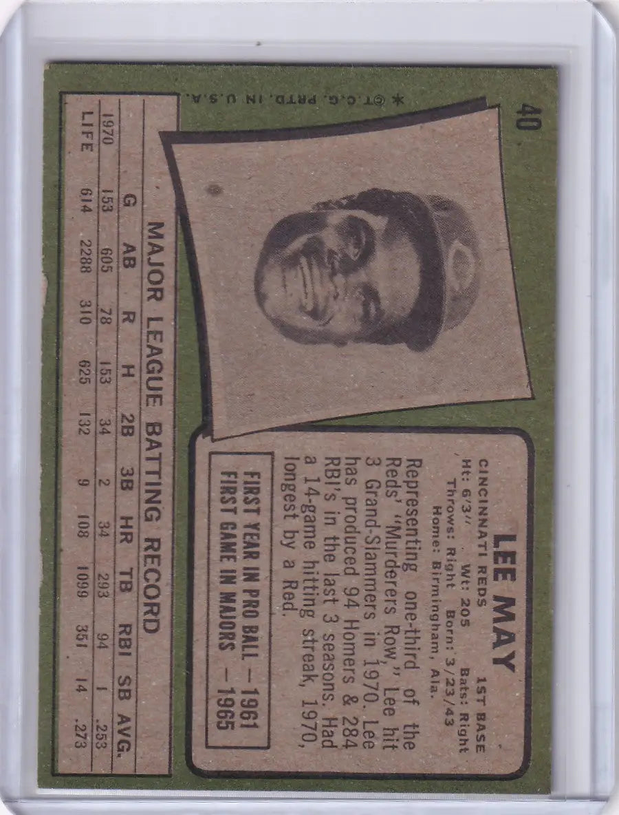 1971 Topps Baseball card of Lee May featuring Cincinnati Reds player stats