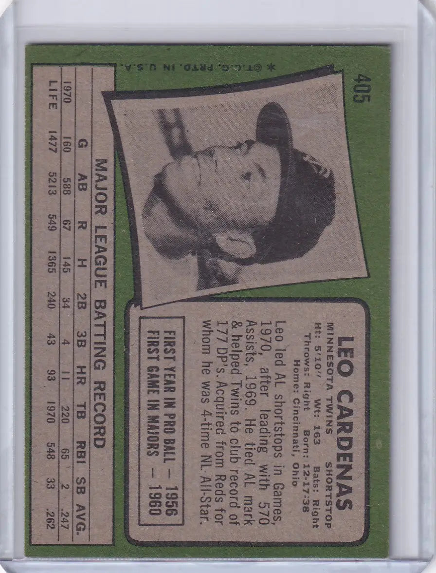 Vintage Topps Baseball card featuring Leo Cardenas of the Minnesota Twins with green border