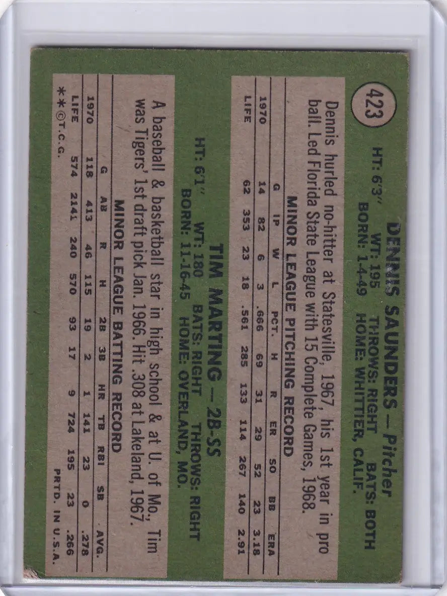 1971 Topps Baseball #423 card showcasing Tigers Rookies Dennis Saunders and Tim Marting RC