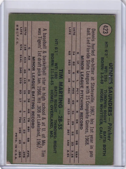 1971 Topps Baseball #423 card showcasing Tigers Rookies Dennis Saunders and Tim Marting RC