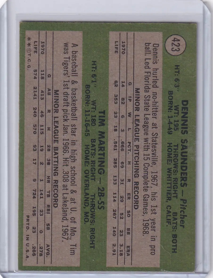 1971 Topps Baseball #423 Tigers Rookies - Dennis Saunders / Tim Marting RC