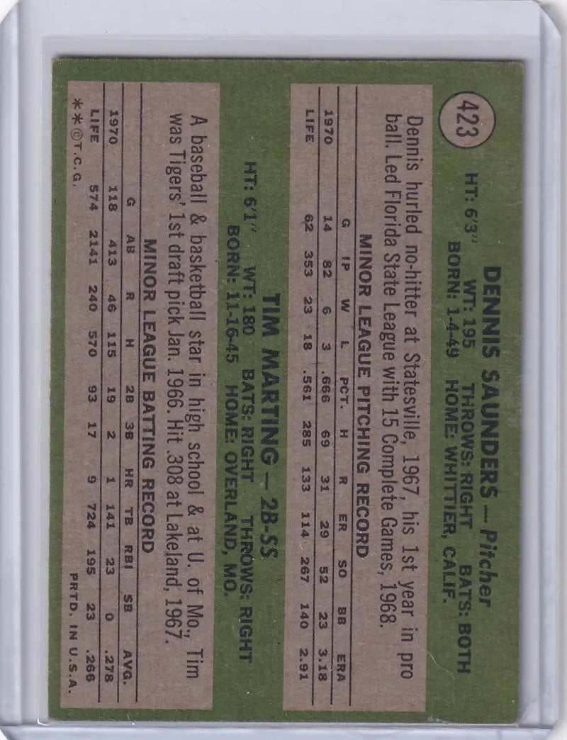 1971 Topps Baseball #423 Tigers Rookies - Dennis Saunders / Tim Marting RC