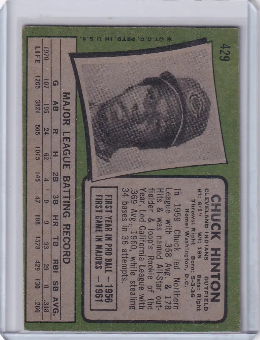 1971 Topps Baseball #429 Chuck Hinton - Cleveland Indians