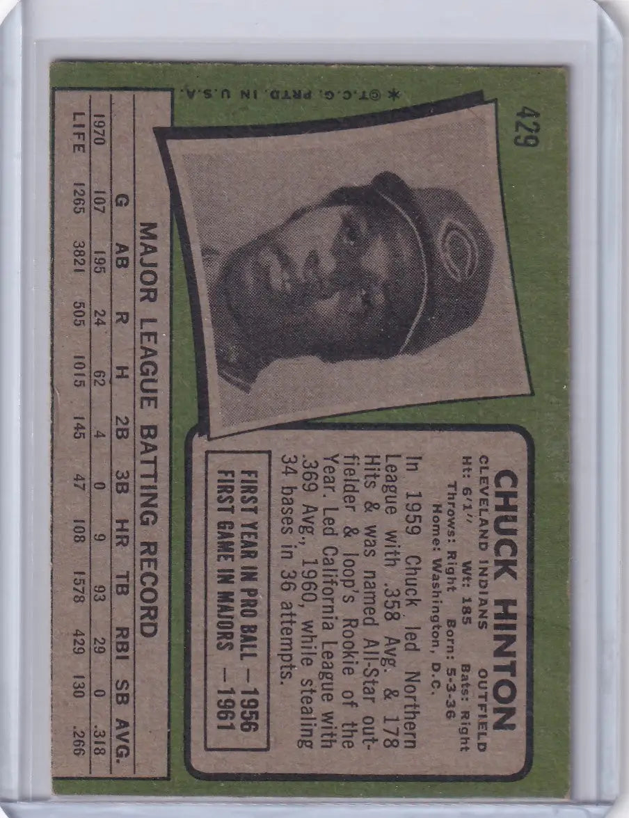 1971 Topps Baseball #429 Chuck Hinton - Cleveland Indians