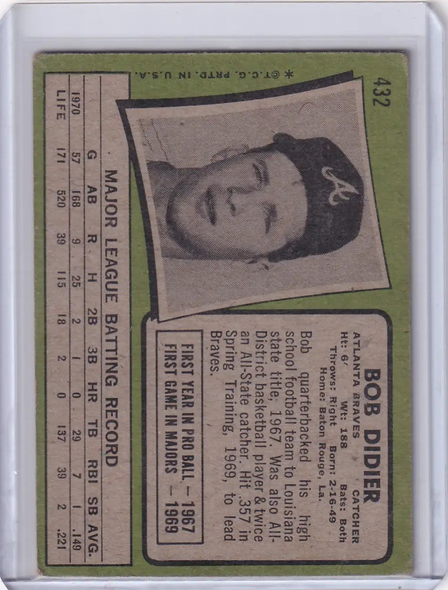 Vintage Topps Baseball card featuring Bob Didier of the Atlanta Braves on green background