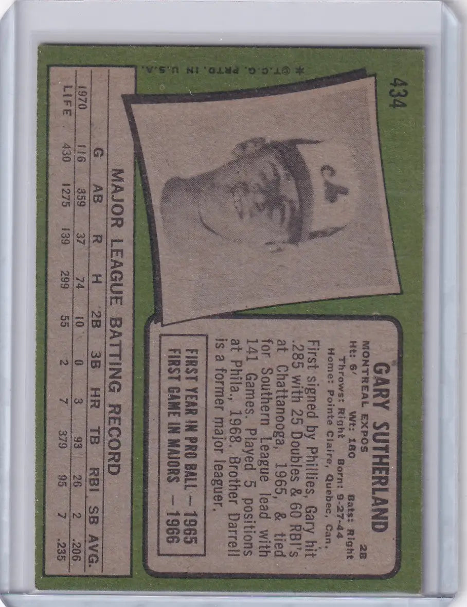 1971 Topps Baseball #434 Gary Sutherland - Montreal Expos