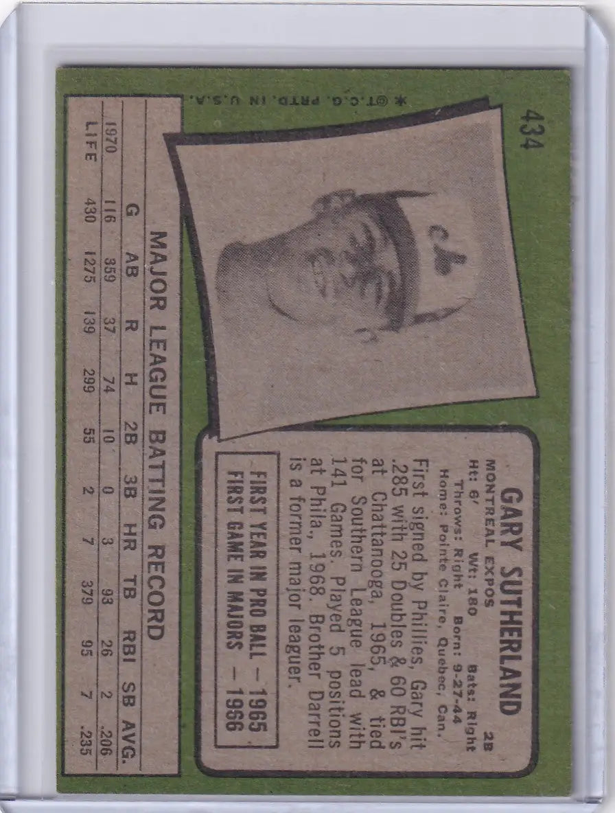 1971 Topps Baseball #434 Gary Sutherland - Montreal Expos