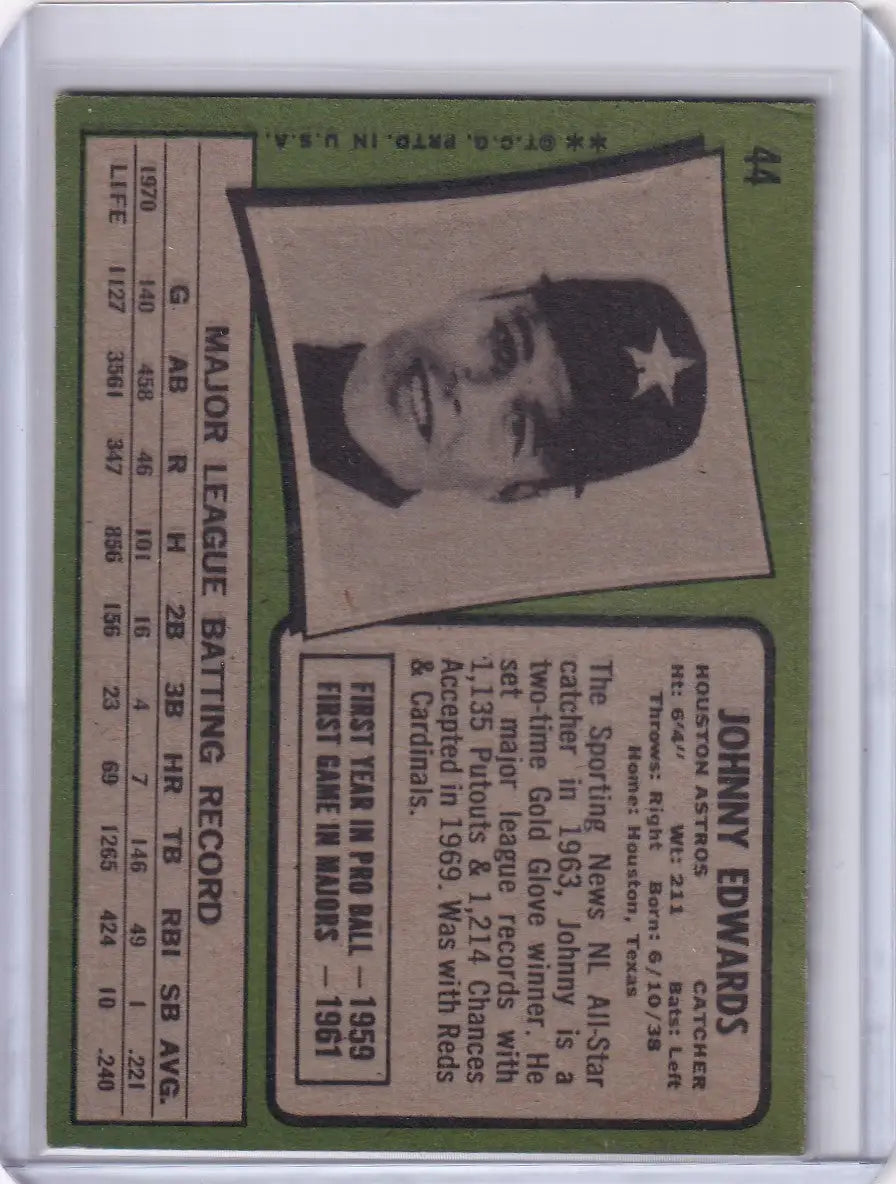 Topps Baseball card of Johnny Edwards from the Houston Astros team