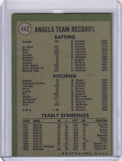 1971 Topps Baseball #442 card showcasing California Angels team records and statistics