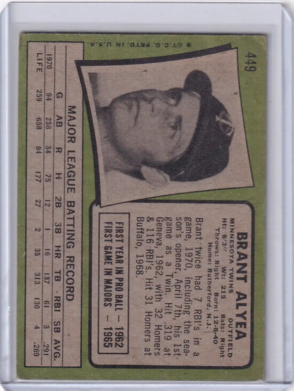 Vintage 1971 Topps Baseball card featuring Brant Alyea of the Minnesota Twins