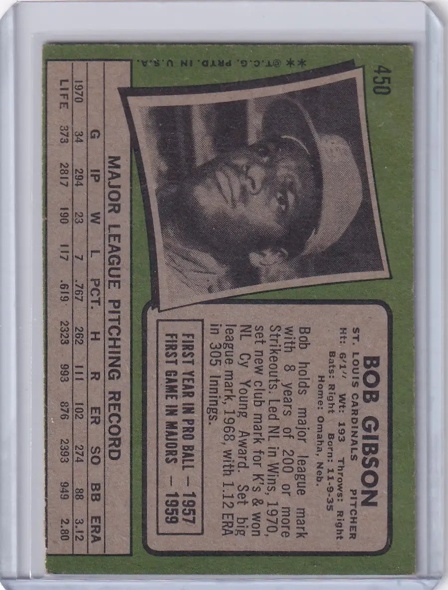1971 Topps Baseball #450 Bob Gibson - St. Louis Cardinals
