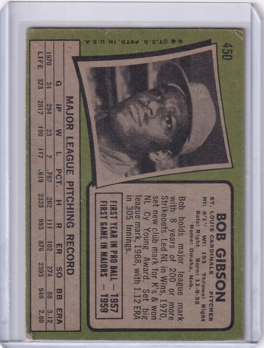 Vintage Topps Baseball card of Bob Gibson from the St. Louis Cardinals in black and white