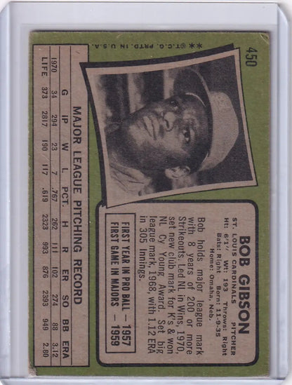 Vintage Topps Baseball card of Bob Gibson from the St. Louis Cardinals in black and white