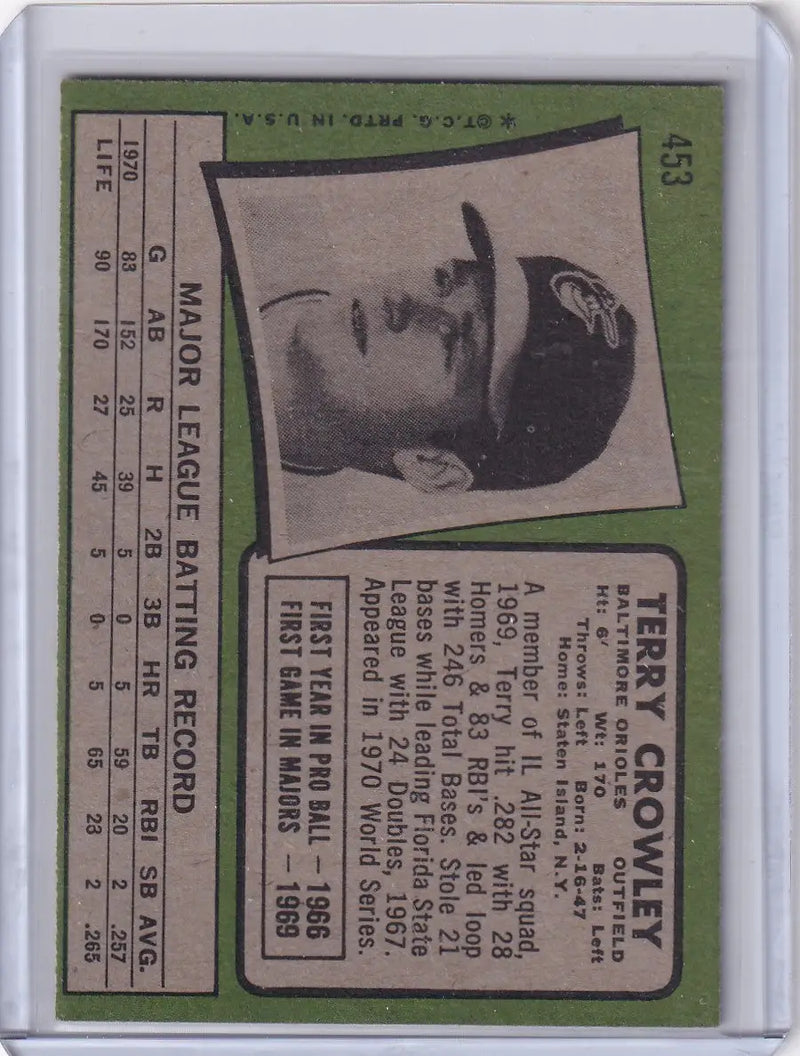 1971 Topps Baseball #453 Terry Crowley - Baltimore Orioles