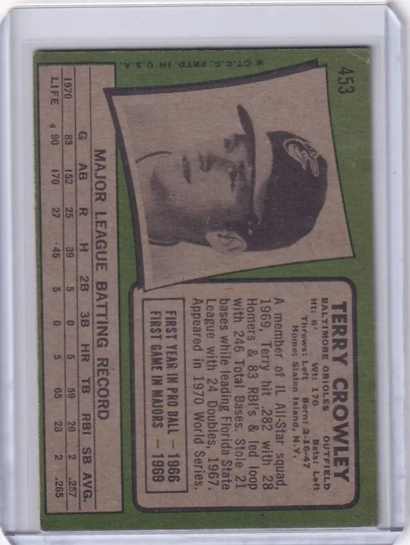 1971 Topps Baseball #453 Terry Crowley - Baltimore Orioles