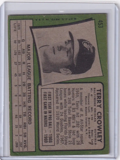 Vintage Topps Baseball card of Terry Crowley from the Baltimore Orioles with player stats
