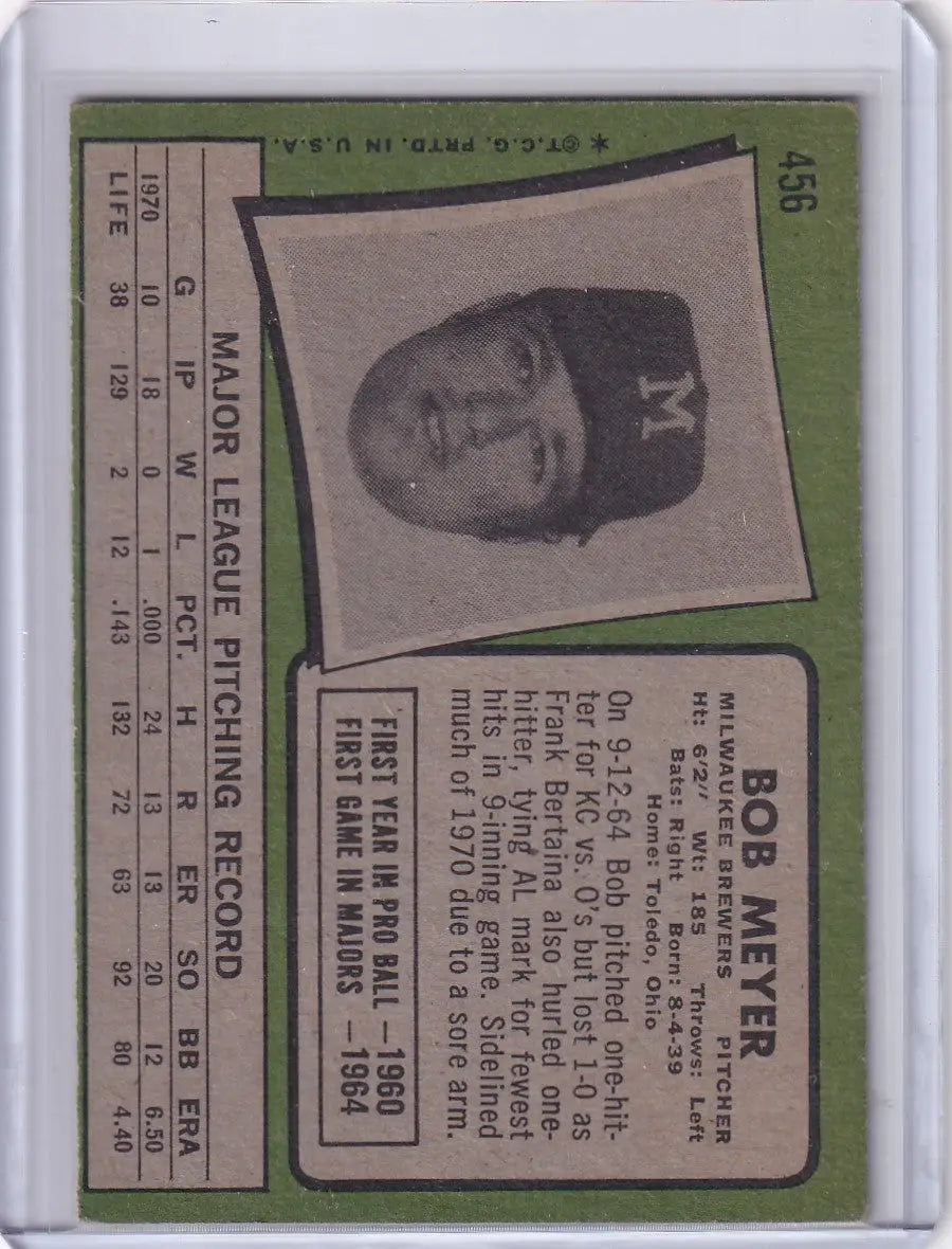 1971 Topps Baseball #456 Bob Meyer - Milwaukee Brewers