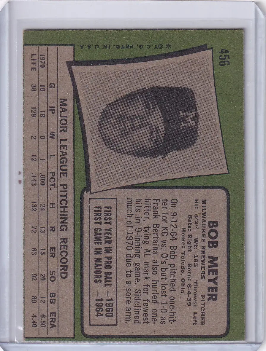 1971 Topps Baseball #456 Bob Meyer - Milwaukee Brewers