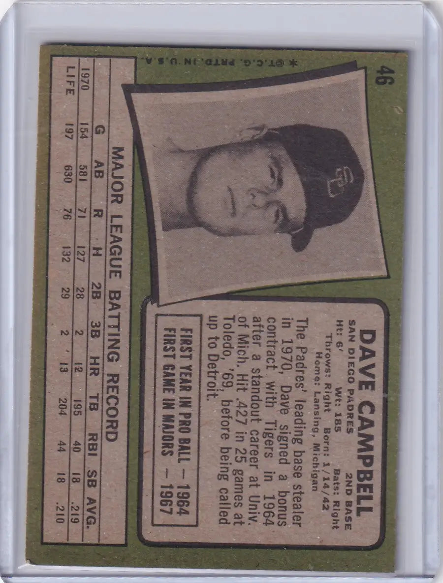 1971 Topps Baseball #46 Dave Campbell - San Diego Padres