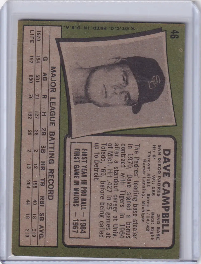 1971 Topps Baseball #46 Dave Campbell - San Diego Padres