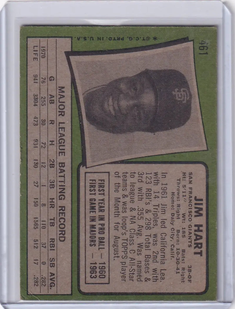 Baseball card of Jim Hart from the San Francisco Giants, 1971 Topps Baseball series