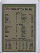 Baseball card featuring Washington Senators team records and statistics from Topps Baseball