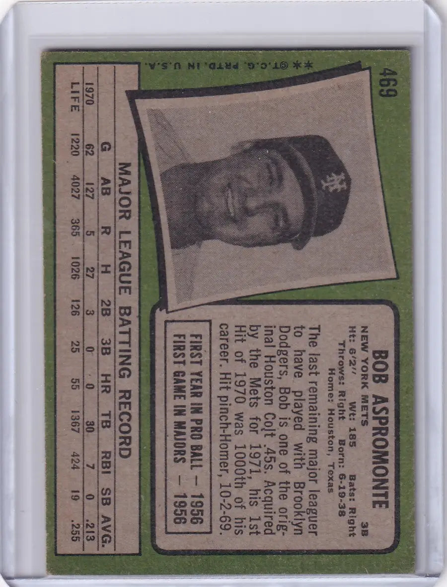 Vintage Topps Baseball card of Bob Aspromonte, New York Mets player in cap