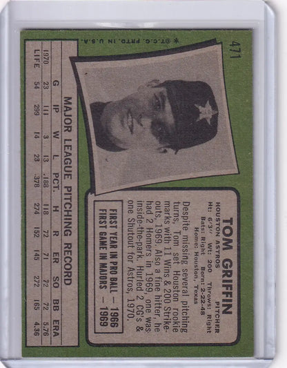 Baseball card of Tom Griffin from Topps Baseball featuring Houston Astros portrait