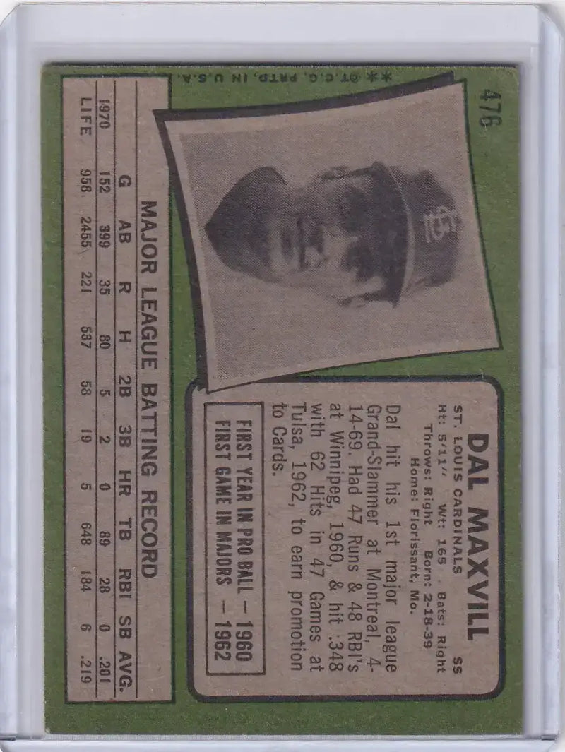 1971 Topps Baseball #476 Dal Maxvill - St. Louis Cardinals