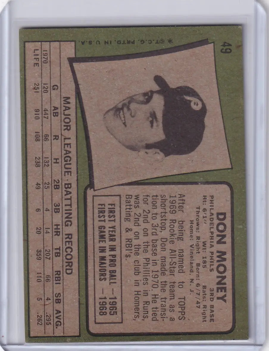 Vintage 1971 Topps Baseball card of Don Money, Philadelphia Phillies player with cap 8