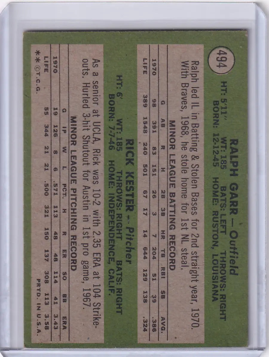 1971 Topps Baseball #494 Braves Rookies - Ralph Garr / Rick Kester RC