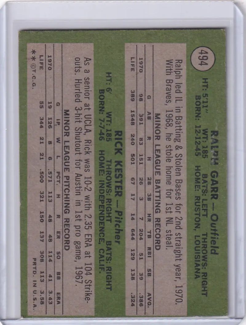 Topps Baseball card featuring Braves Rookies Ralph Garr and Rick Kester on green background