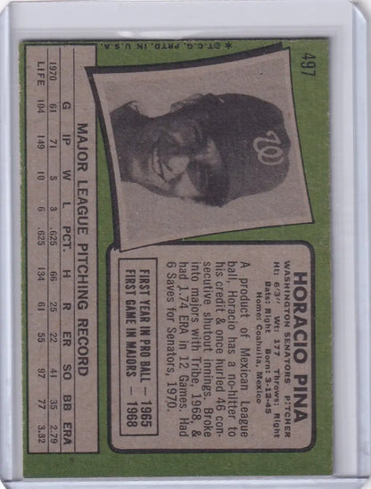 Baseball card of Horacio Pina from Topps Baseball featuring Washington Senators RC