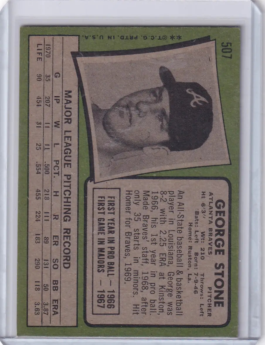 Vintage George Stone Topps Baseball card featuring the Atlanta Braves