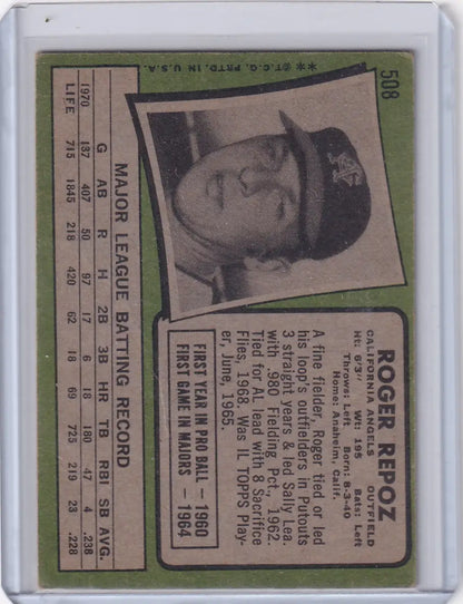 Vintage Topps Baseball card of Roger Repoz, California Angels with green border