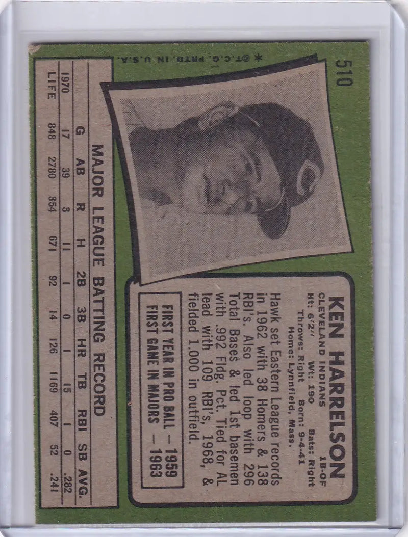 1971 Topps Baseball card featuring Ken Harrelson of the Cleveland Indians