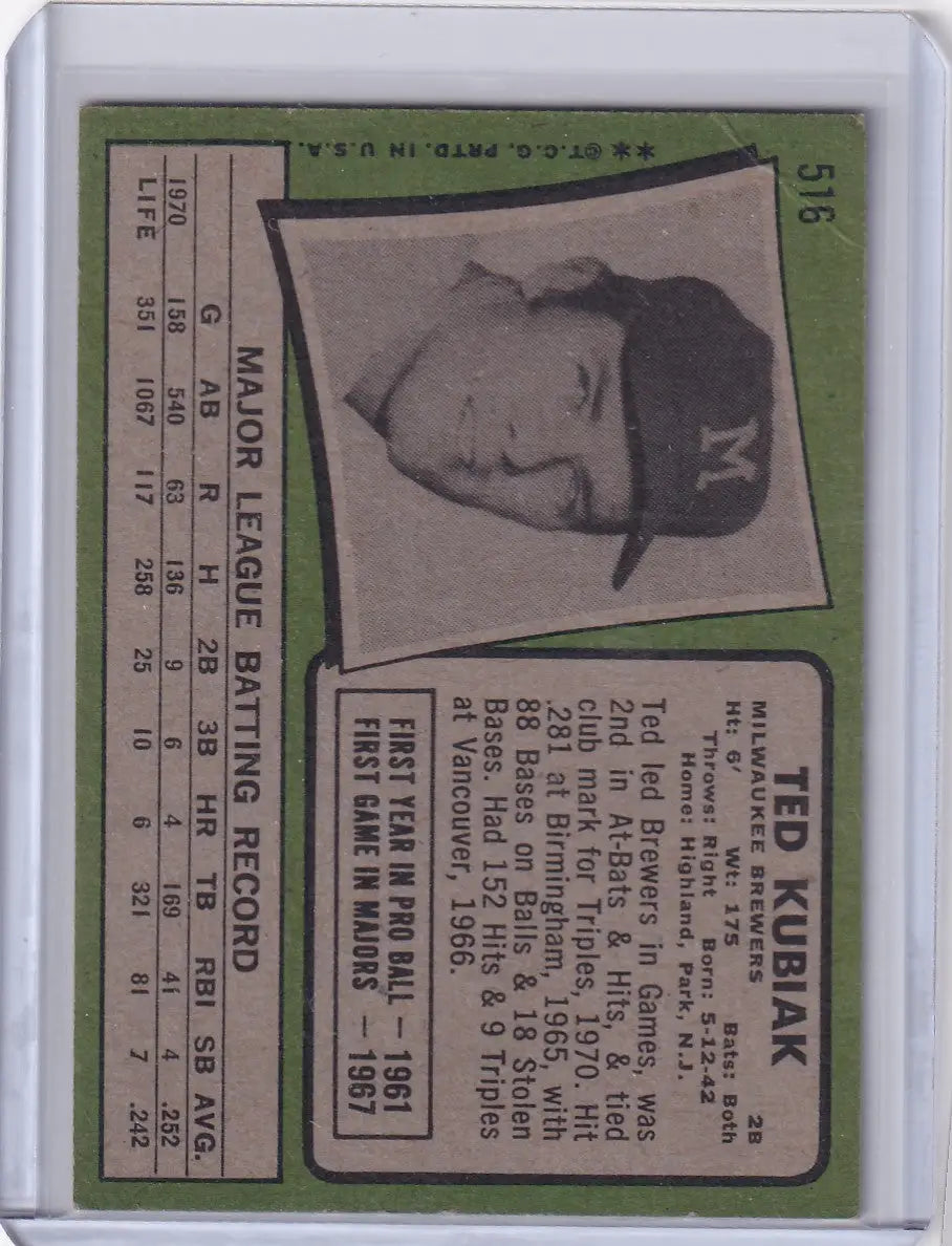1971 Topps Baseball #516 Ted Kubiak - Milwaukee Brewers