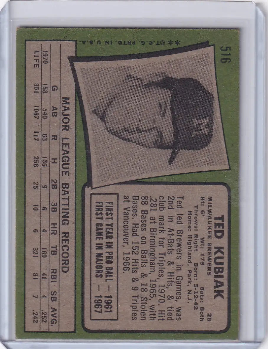 1971 Topps Baseball #516 Ted Kubiak - Milwaukee Brewers