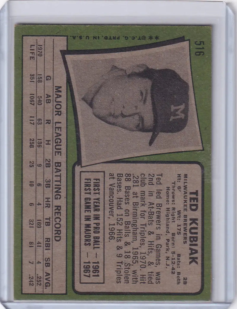 1971 Topps Baseball #516 Ted Kubiak - Milwaukee Brewers