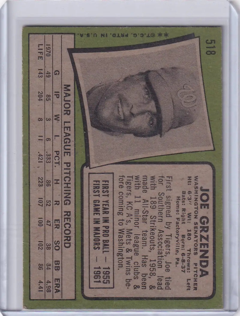 Baseball card of Joe Grzenda from the Washington Senators by Topps Baseball