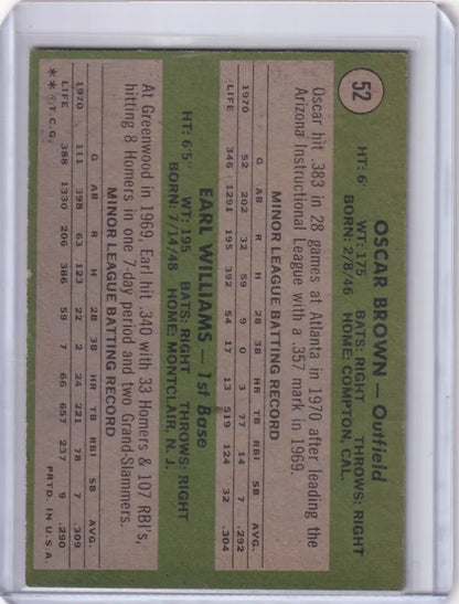 Baseball card of Topps Baseball 1971 Braves Rookies featuring Oscar Brown statistics