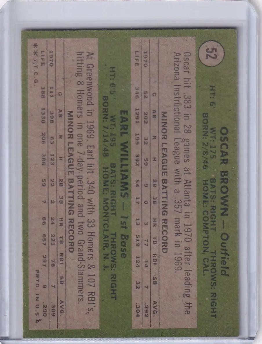 1971 Topps Baseball #52 Braves Rookies - Oscar Brown / Earl Williams RC